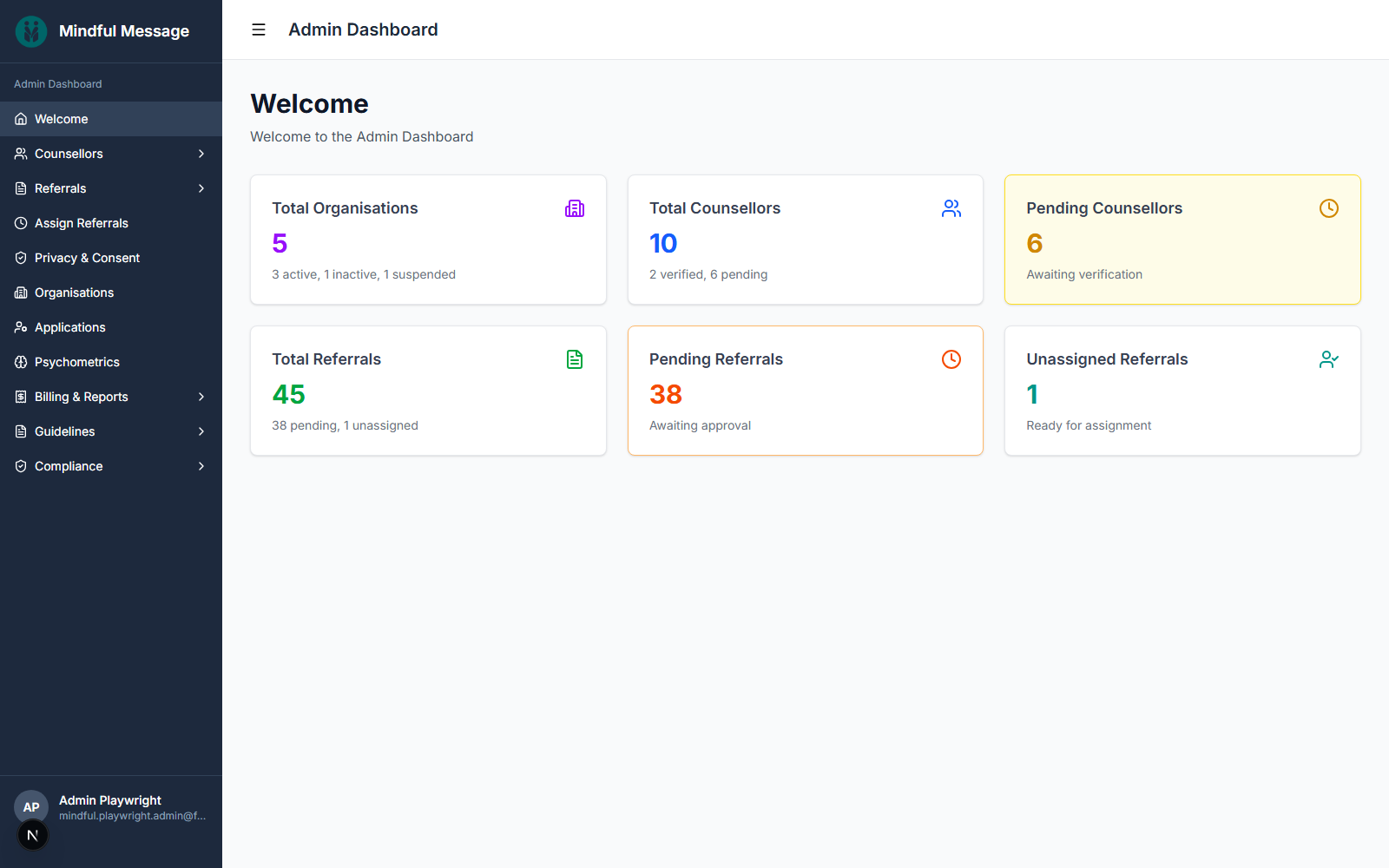 Admin dashboard captured from the real demo application showing organisation, counsellor, referral, and assignment totals
